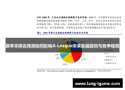 赛季末排名预测如何影响A-League未来发展趋势与竞争格局 赛季末排名预测如何影响A-League未来发展趋势与竞争格局