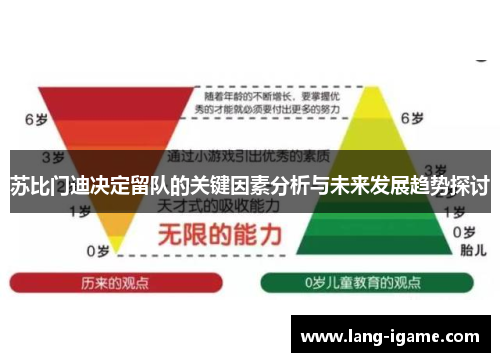 苏比门迪决定留队的关键因素分析与未来发展趋势探讨