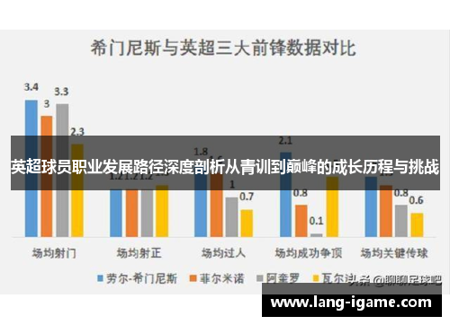 英超球员职业发展路径深度剖析从青训到巅峰的成长历程与挑战