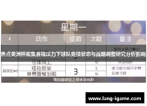 焦点美洲杯密集赛程压力下球队竞技状态与战略调整研究分析影响
