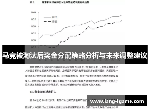 马竞被淘汰后奖金分配策略分析与未来调整建议