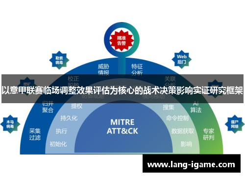 以意甲联赛临场调整效果评估为核心的战术决策影响实证研究框架